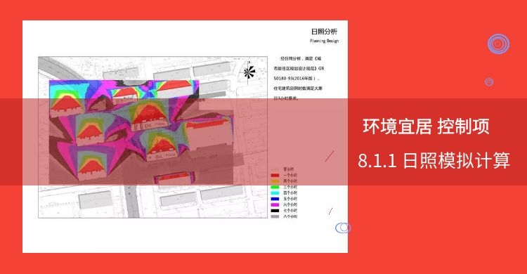 8.1.1日照模擬計(jì)算