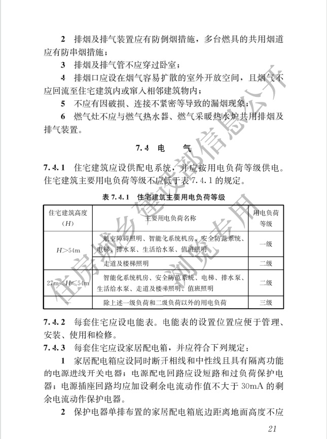《住宅項(xiàng)目規(guī)范》全文發(fā)布！對(duì)綠色低碳有規(guī)定