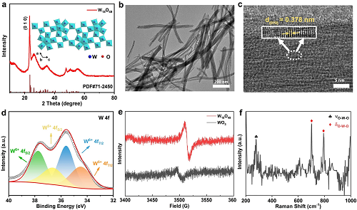 節(jié)能窗技術(shù)突破，降低建筑能耗_20%