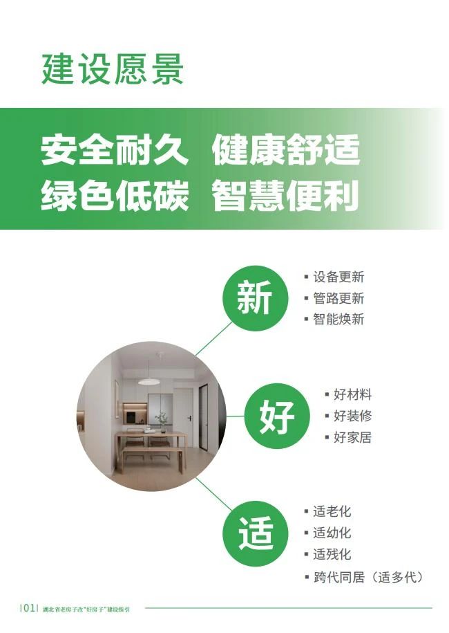 湖北推出全國首個“老改好”建設(shè)指引文件