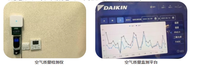 【項(xiàng)目案例】中國工商銀行股份有限公司上海市唐鎮(zhèn)支行綠色達(dá)標(biāo)網(wǎng)點(diǎn)