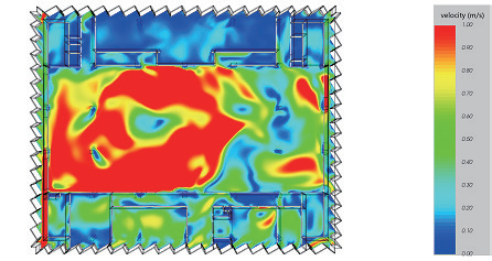 文章精選丨近零能耗建筑設(shè)計及節(jié)能降碳技術(shù)應(yīng)用分析