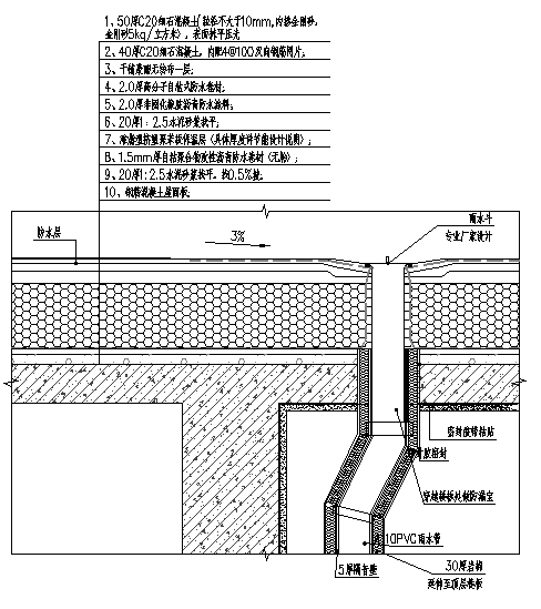 文章精選丨近零能耗建筑設(shè)計及節(jié)能降碳技術(shù)應(yīng)用分析
