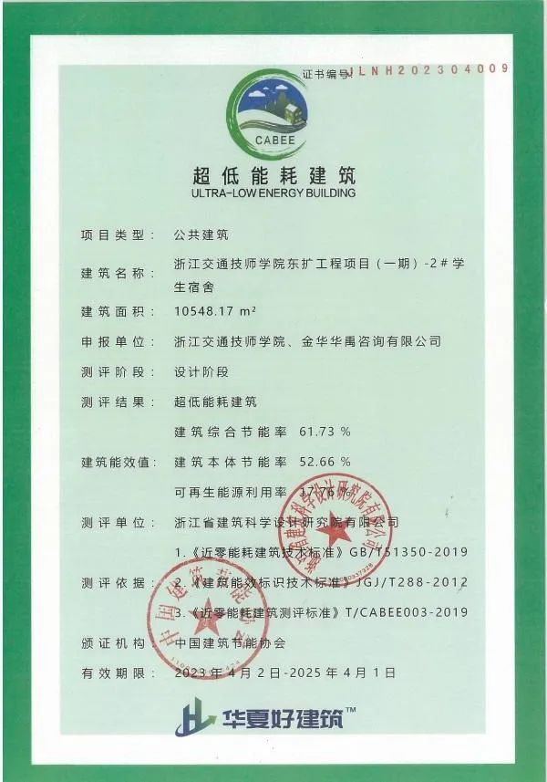 浙江金華的5個(gè)文教類超低能耗建筑，個(gè)個(gè)是區(qū)市第一！