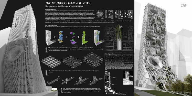 何去何從——淺談建筑學(xué)軟件使用