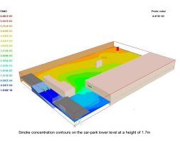 地下停車(chē)場(chǎng)火災(zāi)煙霧模擬