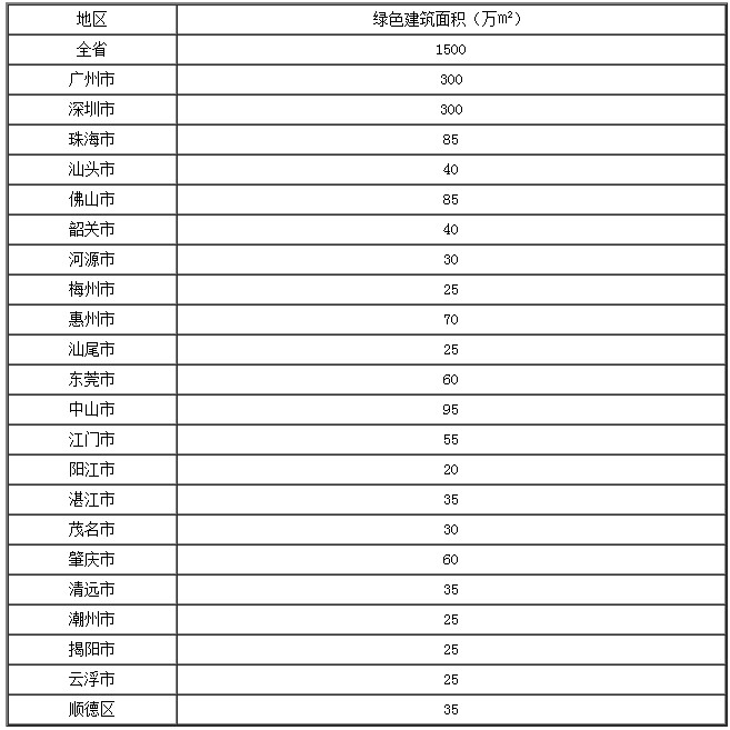 點(diǎn)擊查看原圖大小 點(diǎn)擊查看原圖大小