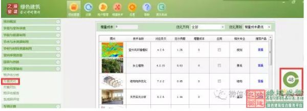 【綠色建筑設(shè)計(jì)評(píng)價(jià)軟件3.0更新預(yù)告】：新增方案優(yōu)化、方案對(duì)比、參考案例和實(shí)際案例！