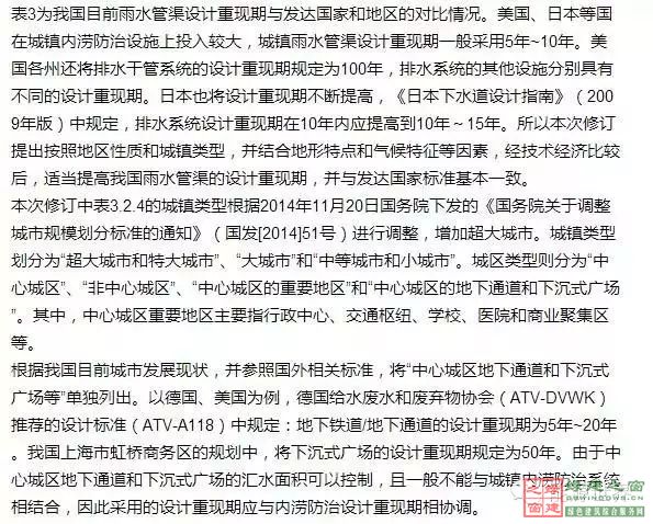 住建部四部海綿城市相關規(guī)范做局部調整