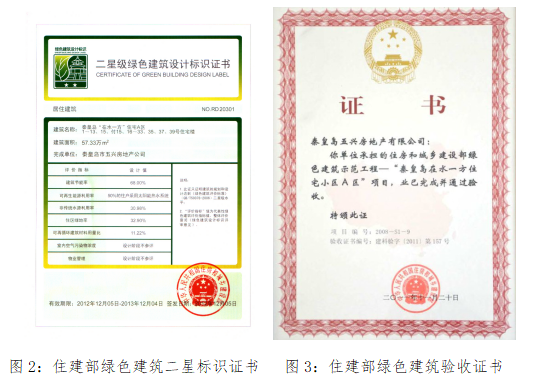 綠色建筑實踐案例——秦皇島“在水一方”