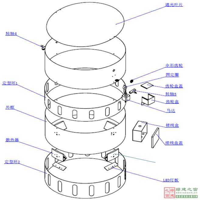 【綠建講堂】陽光空氣水——3M陽光（綠建之窗微信群2015年第5期講座，總第24期）