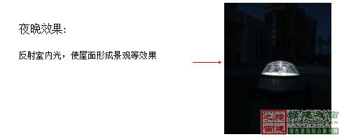 【綠建講堂】陽光空氣水——3M陽光（綠建之窗微信群2015年第5期講座，總第24期）