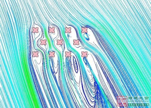 【綠建講堂】CFD在建筑環(huán)境領(lǐng)域的實(shí)踐與研究（綠建之窗微信群15年2月5日綠建之窗第27期講座）