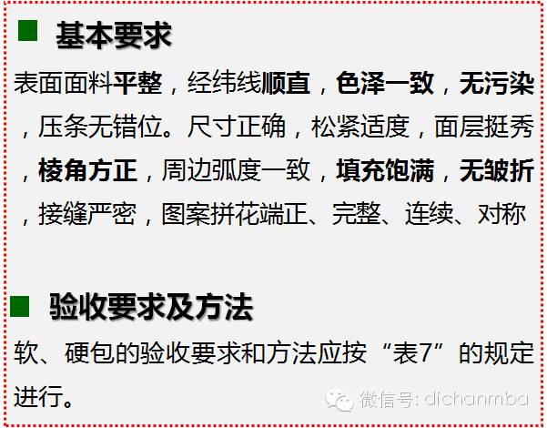 干貨|2019?綠城集團(tuán)極其苛刻的精裝驗收標(biāo)（全套）!