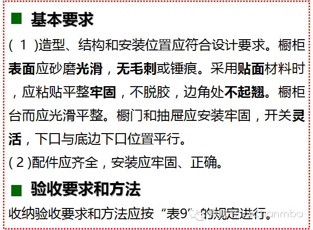 干貨|2019?綠城集團(tuán)極其苛刻的精裝驗收標(biāo)（全套）!