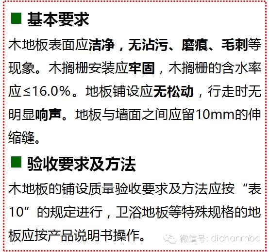 干貨|2019?綠城集團(tuán)極其苛刻的精裝驗收標(biāo)（全套）!