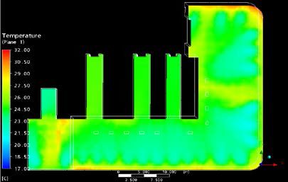 運(yùn)用模擬分析技術(shù)優(yōu)化室內(nèi)環(huán)境的綠色建筑設(shè)計(jì)實(shí)踐 運(yùn)用模擬分析技術(shù)優(yōu)化室內(nèi)環(huán)境的綠色建筑設(shè)計(jì)實(shí)踐