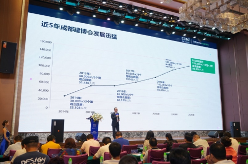 喜迎燈飾照明、陶瓷衛(wèi)浴兩大新展，建材、家居、裝飾還看成都建博會(huì)