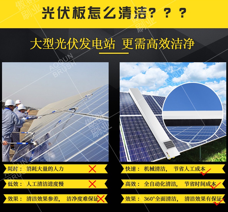 機(jī)械清潔太陽(yáng)能光伏板更高效嗎？【傲群】有答案
