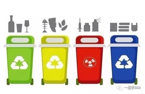 只知垃圾分類不知綠色建筑？全面解析BIM技術(shù)之上的綠色建筑