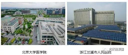 適合做適合做光伏建筑一體化11個地方