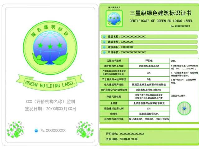 中國建研院11個作品入圍“綠建證書和標識”設(shè)計方案！