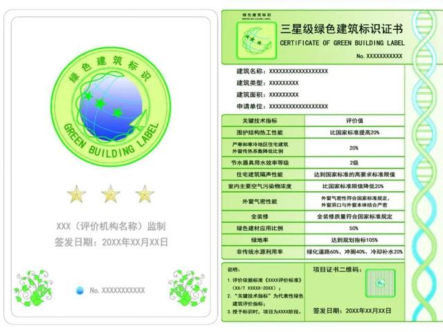 中國建研院11個作品入圍“綠建證書和標識”設(shè)計方案！