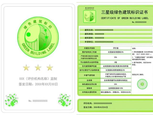 中國建研院11個作品入圍“綠建證書和標識”設(shè)計方案！
