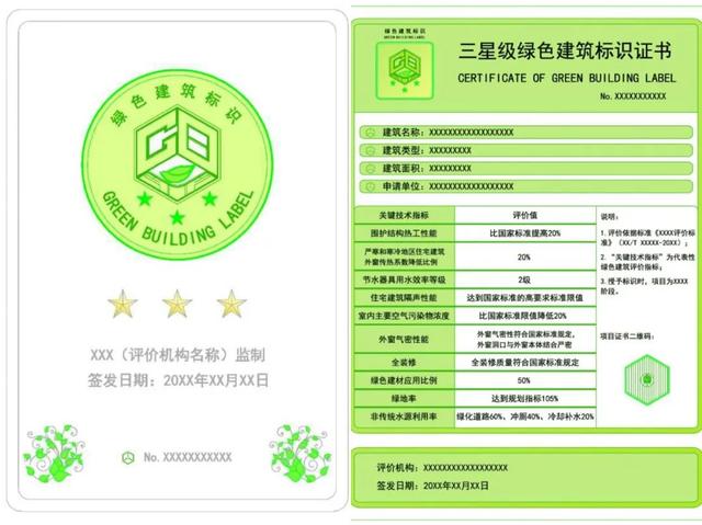 中國建研院11個作品入圍“綠建證書和標識”設(shè)計方案！