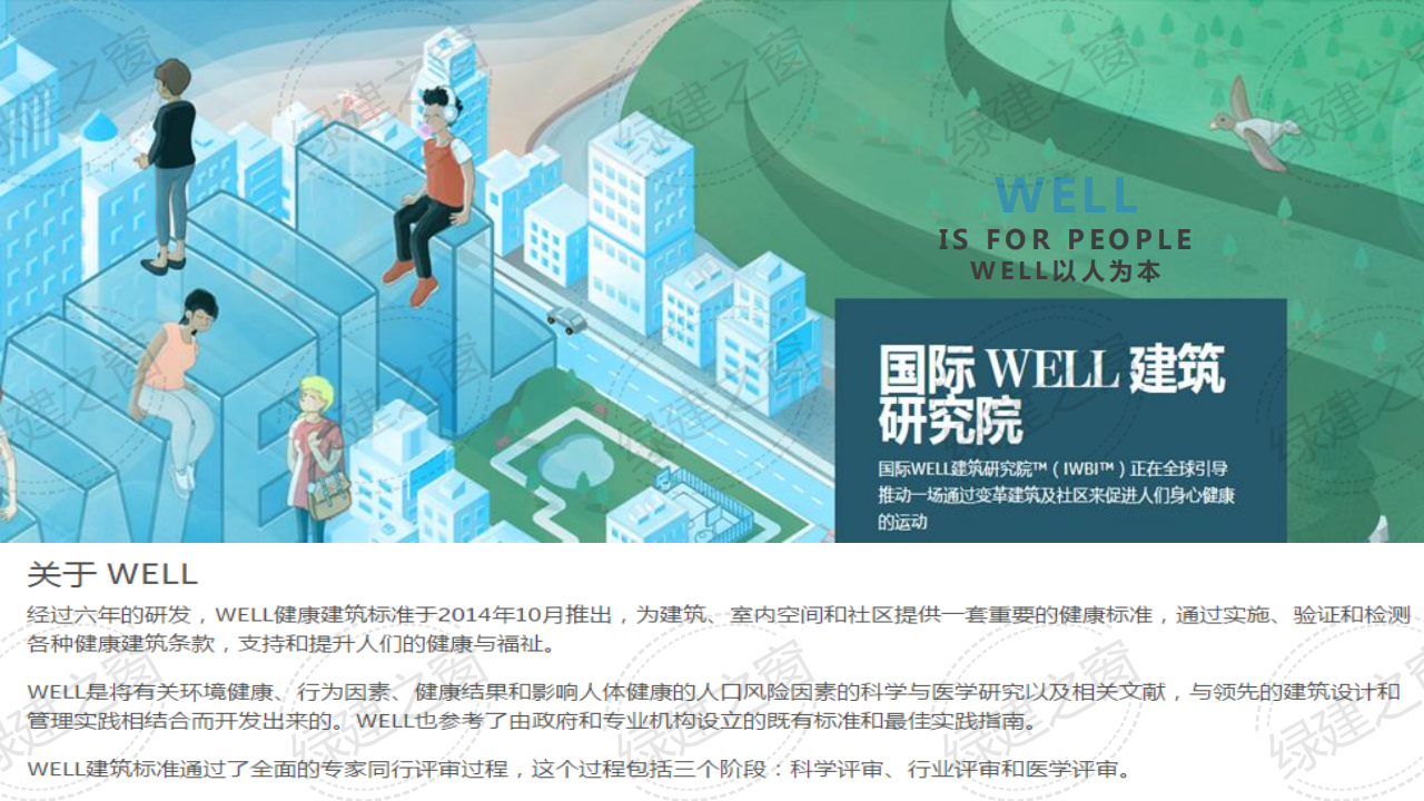 WELL健康建筑標(biāo)準(zhǔn)講座-王麗（2020）