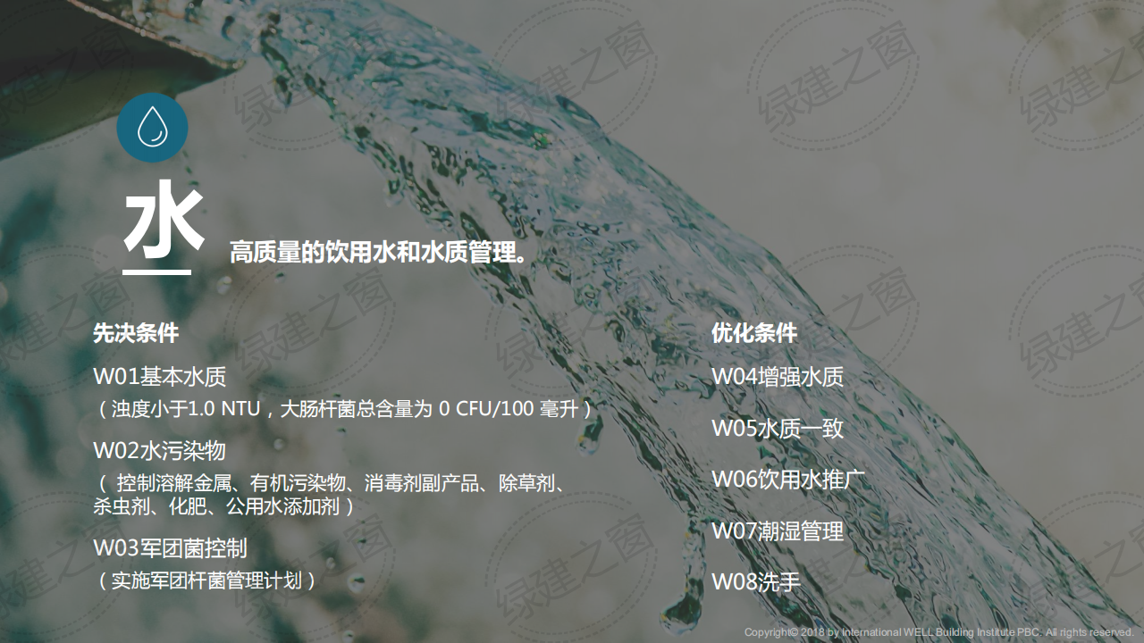 WELL健康建筑標(biāo)準(zhǔn)講座-王麗（2020）