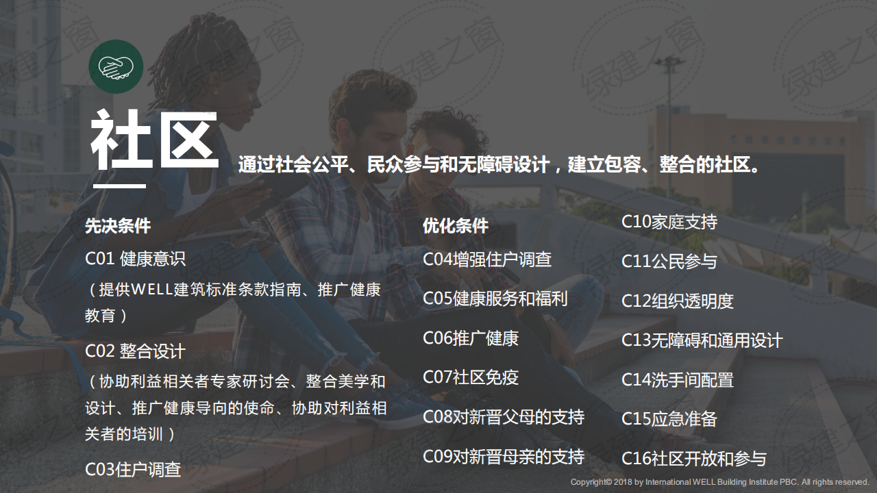 WELL健康建筑標(biāo)準(zhǔn)講座-王麗（2020）