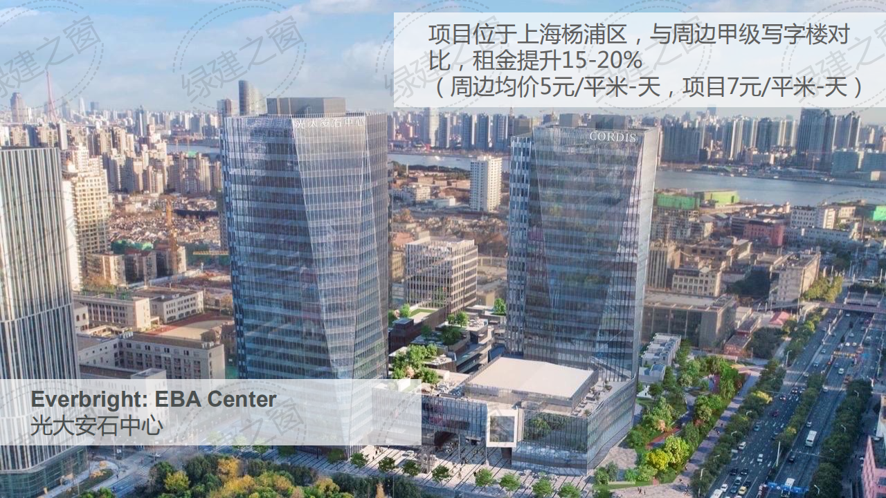 WELL健康建筑標(biāo)準(zhǔn)講座-王麗（2020）