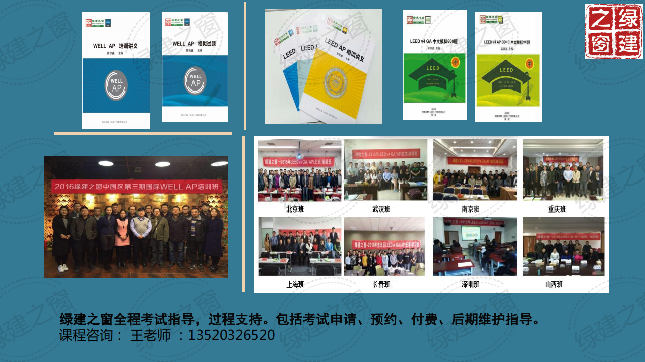 WELL健康建筑標(biāo)準(zhǔn)講座-王麗（2020）