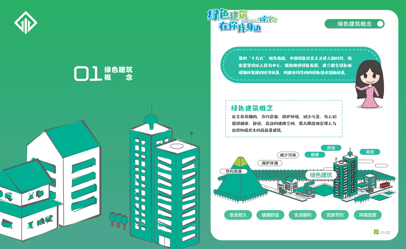 綠色建筑在你我身邊(廣州市住建委綠建宣傳冊(cè)) 綠色建筑在你我身邊(廣州市住建委綠建宣傳冊(cè))