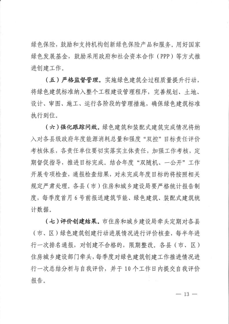 洛建【2020】73號關(guān)于印發(fā)洛陽市綠色建筑創(chuàng)建行動實施方案的通知