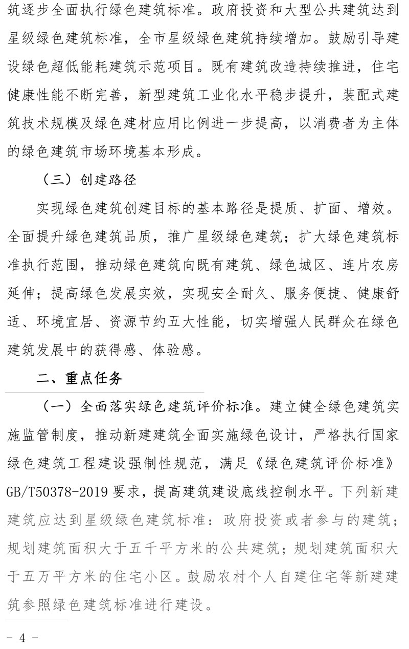 駐建【2020】272號(hào)▎關(guān)于印發(fā)駐馬店市綠色建筑創(chuàng)建行動(dòng)實(shí)施方案的通知