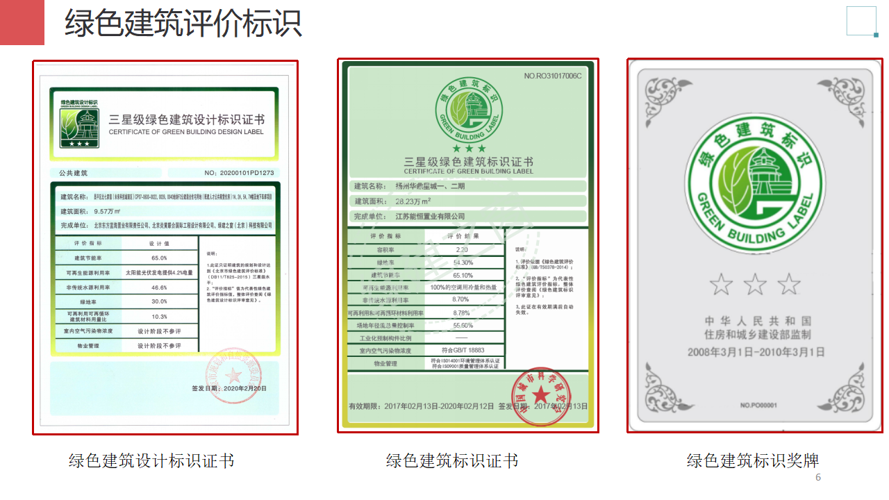【分享】廣東省綠色建筑設(shè)計咨詢綜合解決方案-202012PPT（P56）