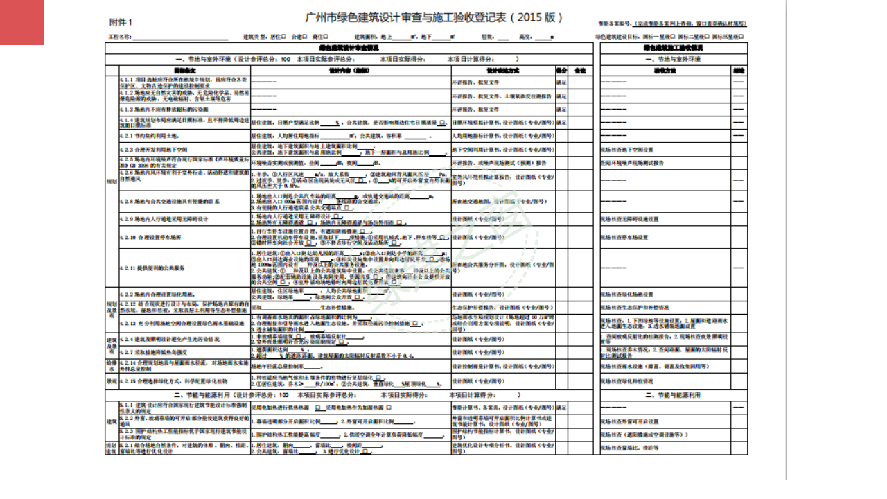 【分享】廣東省綠色建筑設(shè)計咨詢綜合解決方案-202012PPT（P56）