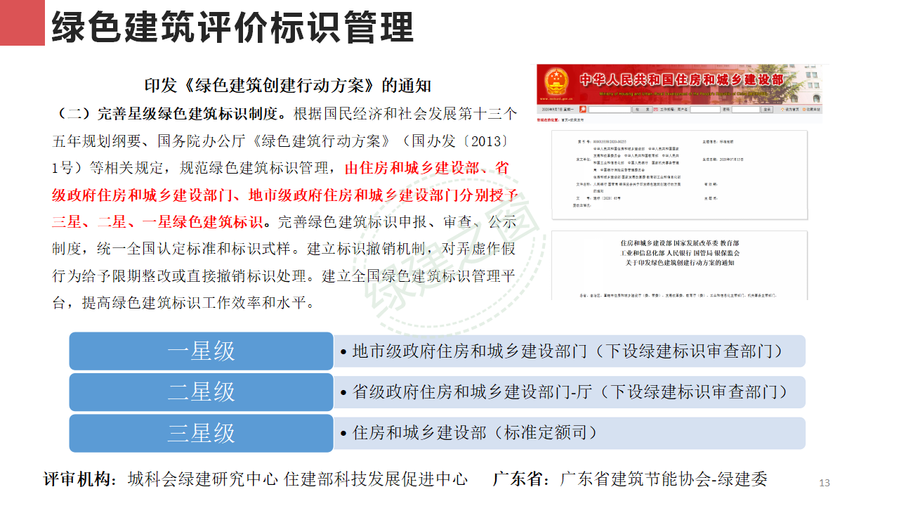 【分享】廣東省綠色建筑設(shè)計咨詢綜合解決方案-202012PPT（P56）