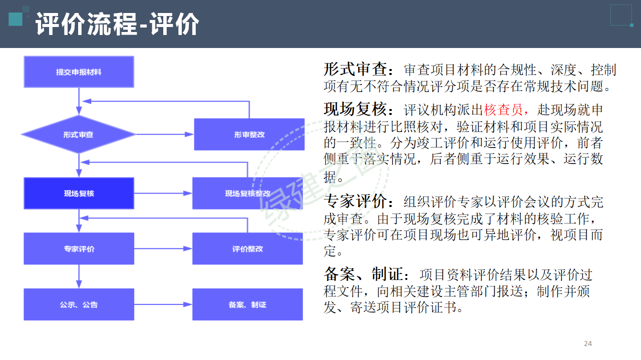 【分享】廣東省綠色建筑設(shè)計咨詢綜合解決方案-202012PPT（P56）