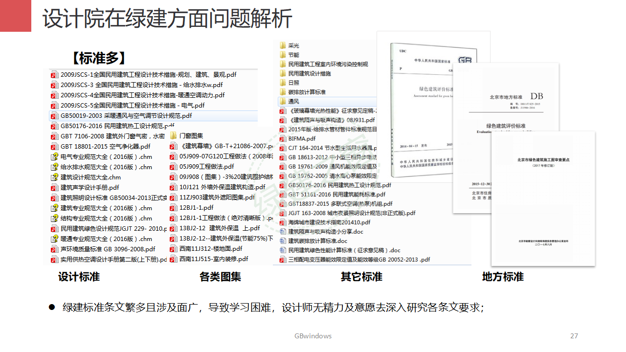 【分享】廣東省綠色建筑設(shè)計咨詢綜合解決方案-202012PPT（P56）