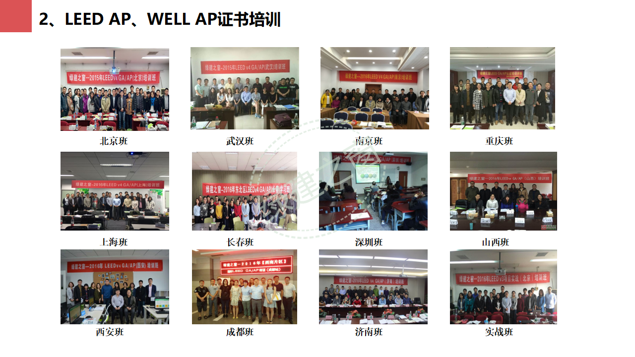 【分享】廣東省綠色建筑設(shè)計咨詢綜合解決方案-202012PPT（P56）