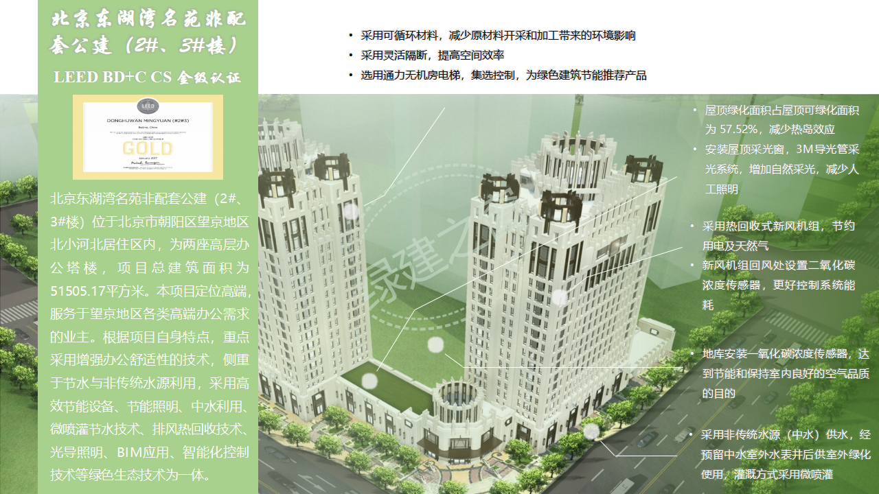 【分享】廣東省綠色建筑設(shè)計咨詢綜合解決方案-202012PPT（P56）