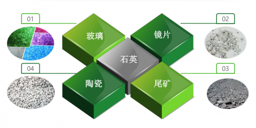 萬石集?高定石驚艷亮相2021CCDR城市更新設(shè)計(jì)新經(jīng)濟(jì)論壇