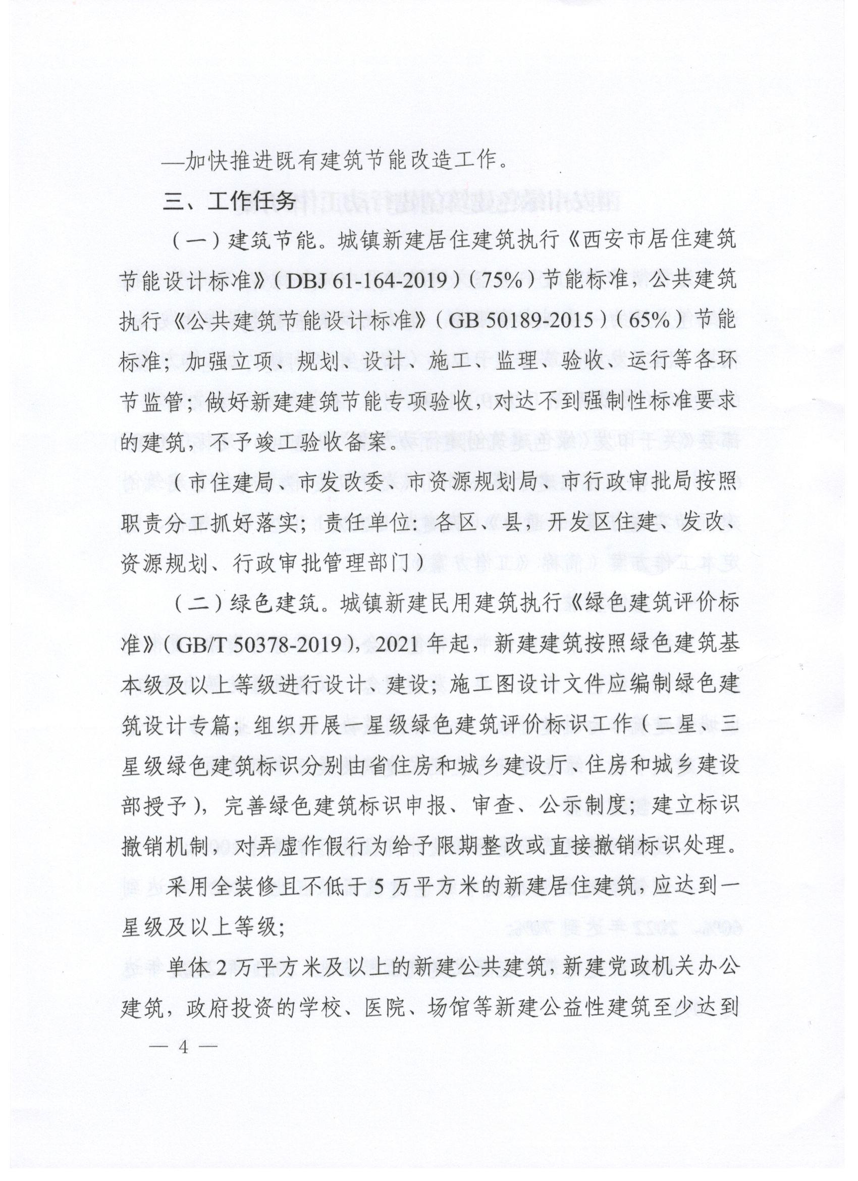 關(guān)于印發(fā)西安市綠色建筑創(chuàng)建行動(dòng)工作方案的通知