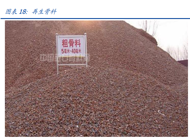 建筑行業(yè)深度報(bào)告：搭建綠色建筑分析框架，把握行業(yè)浪潮投資機(jī)會