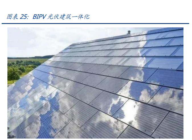 建筑行業(yè)深度報(bào)告：搭建綠色建筑分析框架，把握行業(yè)浪潮投資機(jī)會