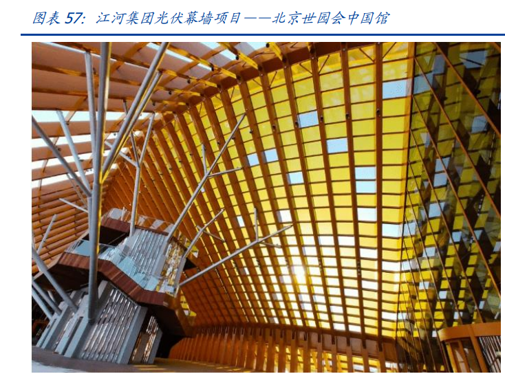 建筑行業(yè)深度報(bào)告：搭建綠色建筑分析框架，把握行業(yè)浪潮投資機(jī)會