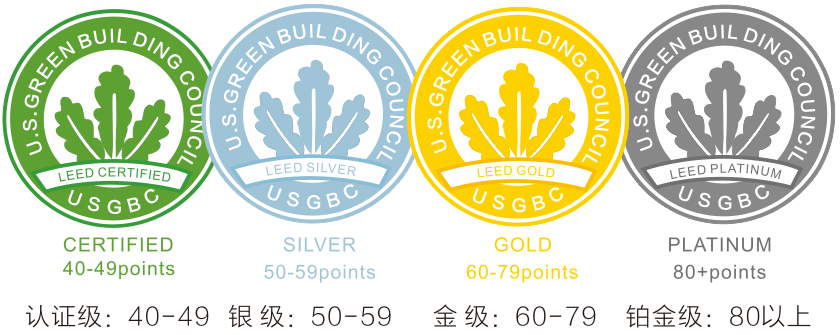 LEED GA/AP證書培訓(xùn) | 【北京】3月30—31日即將開(kāi)課